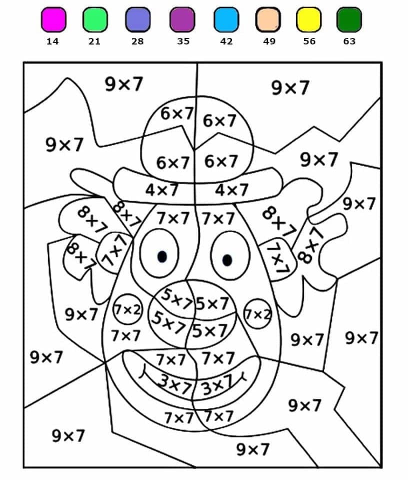 Clown Multiplication Color By Number