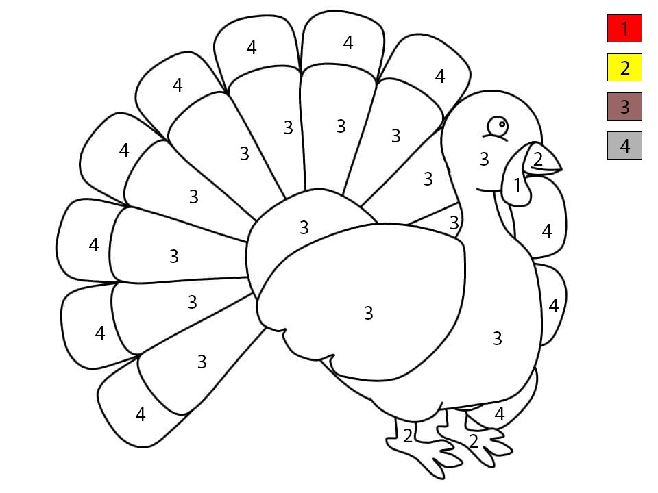 Easy Turkey