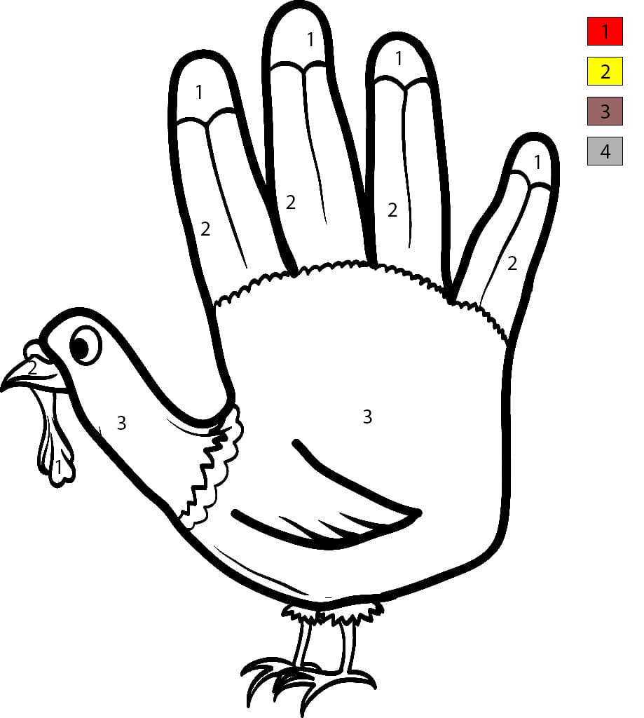 Print Turkey
