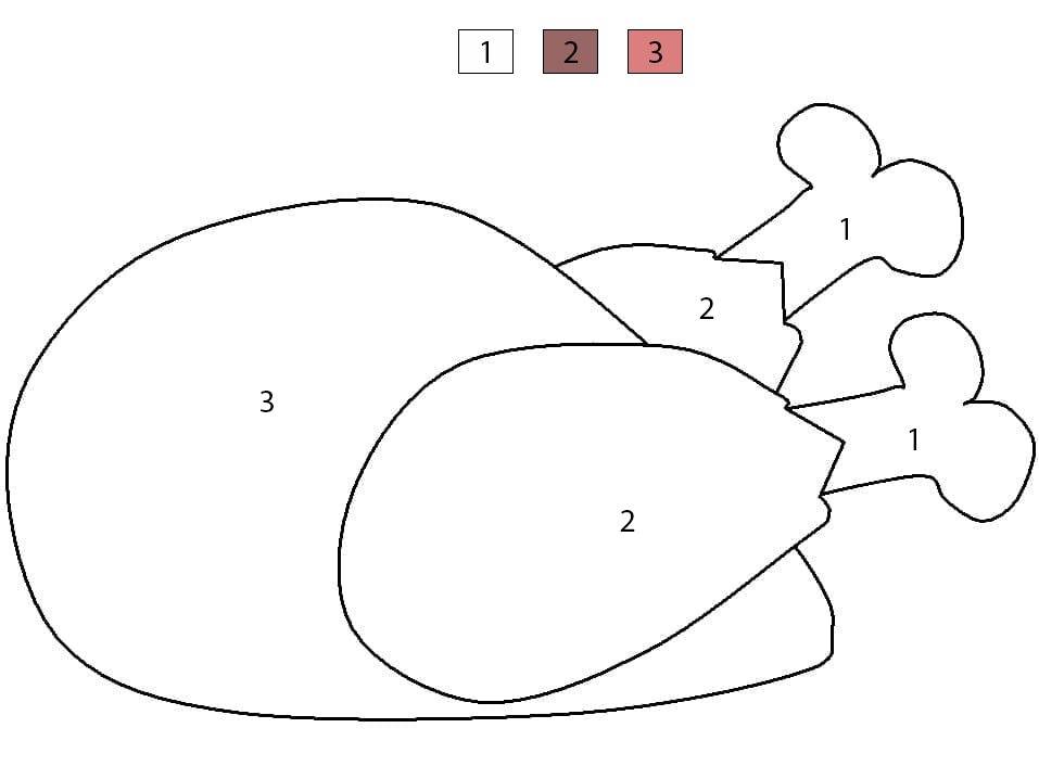 Turkey Meat