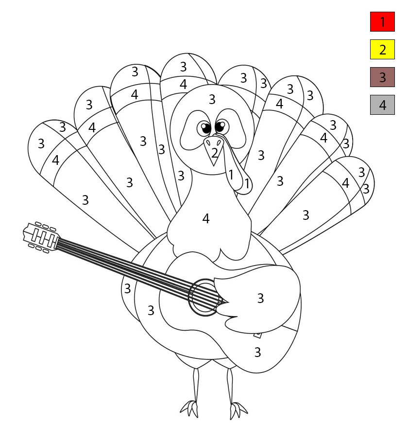 Turkey Playing Guitar
