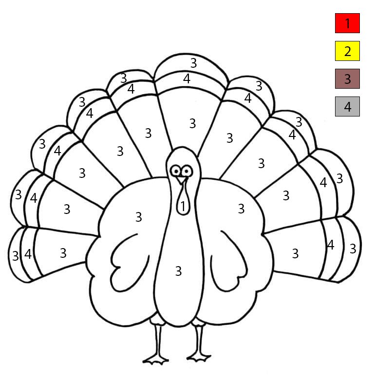 Very Easy Turkey