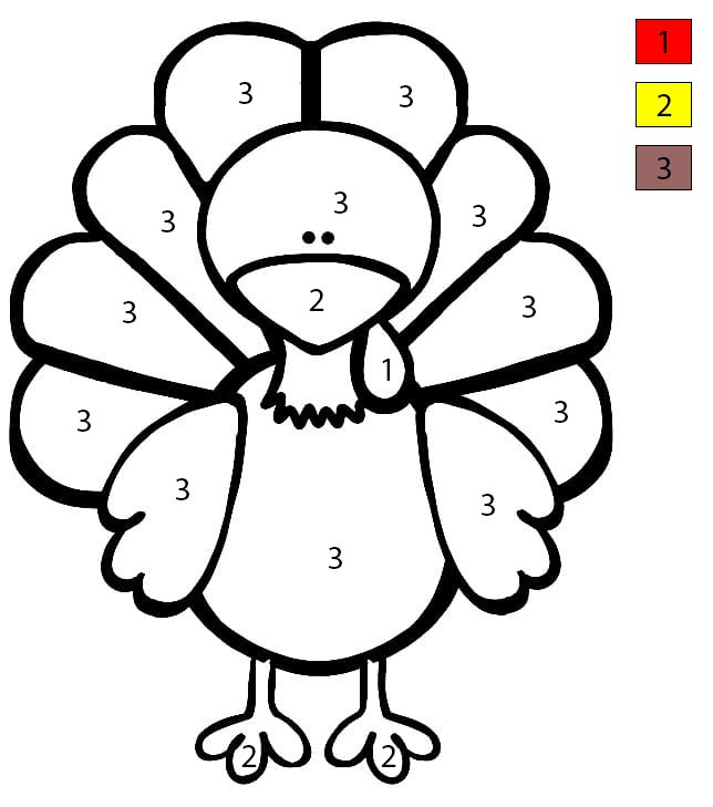 Very Simple Turkey