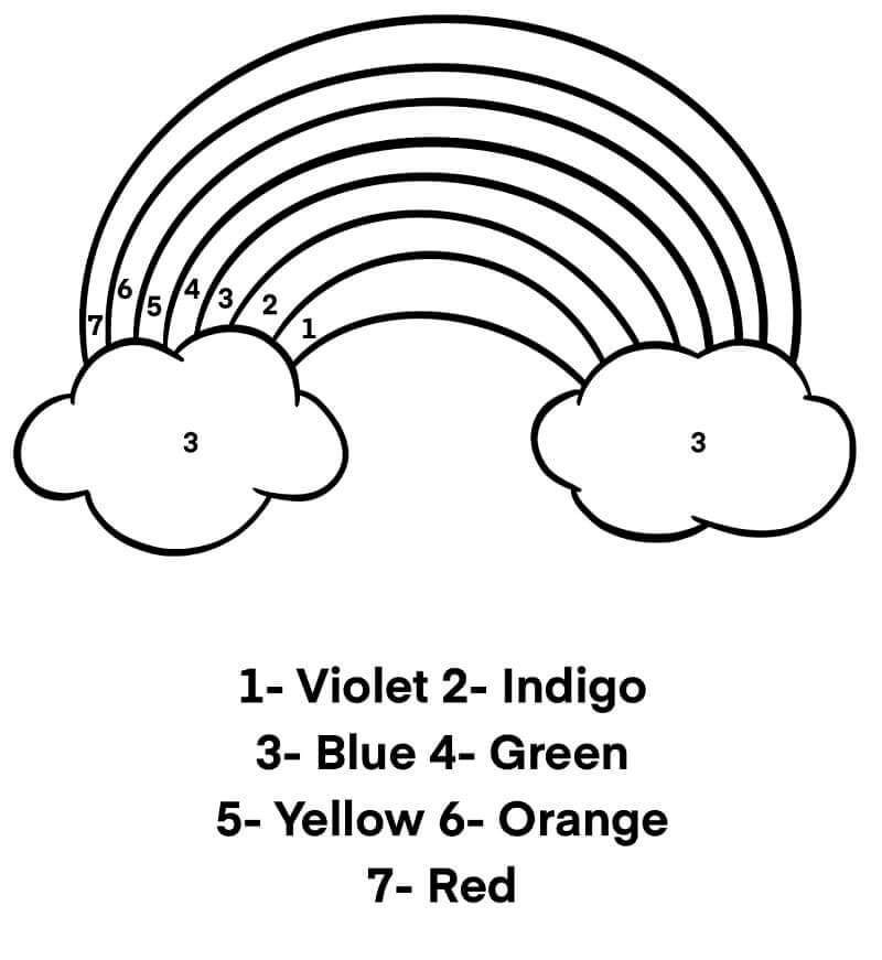 Easy Rainbow color by number
