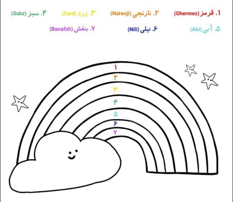 Funny Rainbow color by number