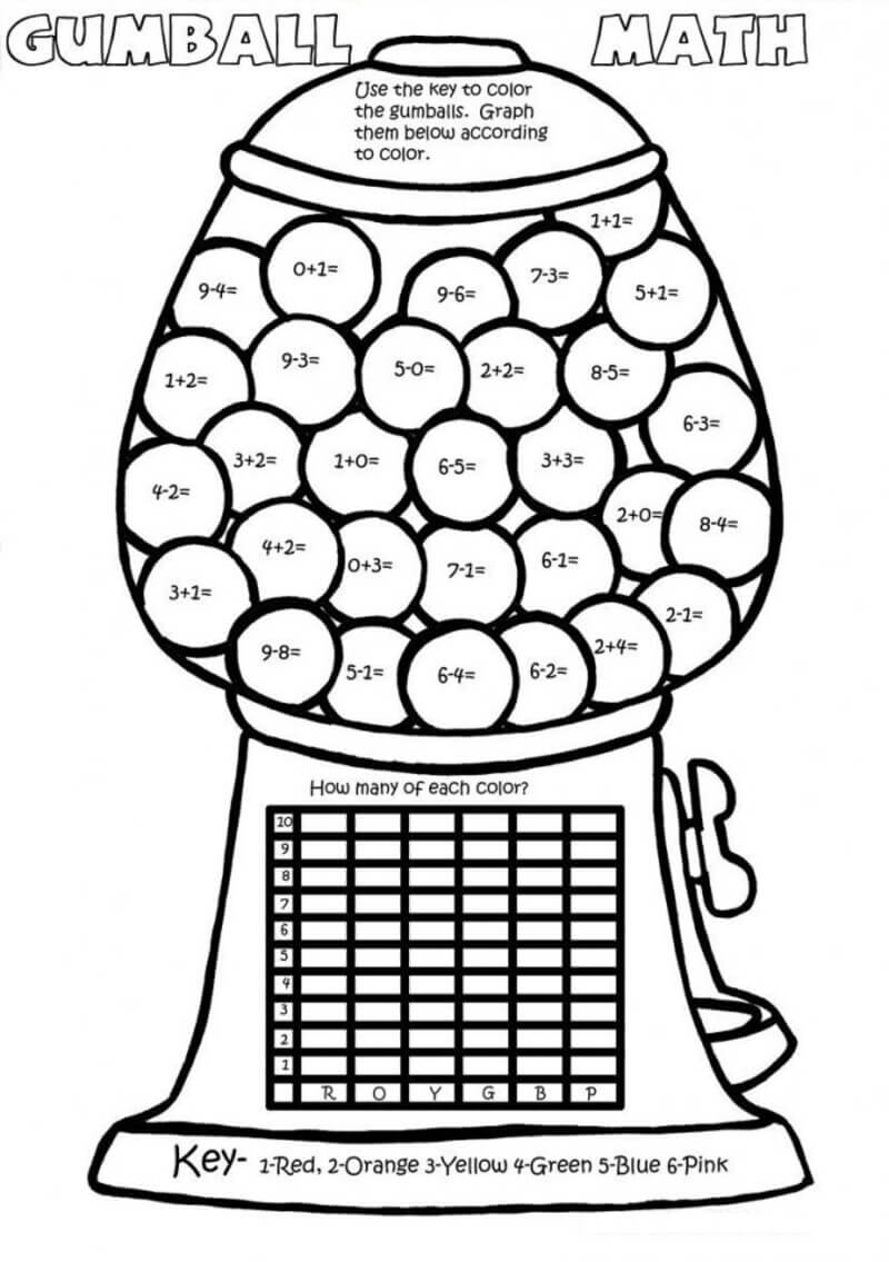 Gumball Multiplication color by number