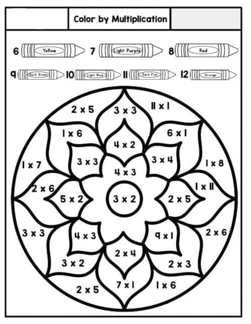 Multiplication color by number