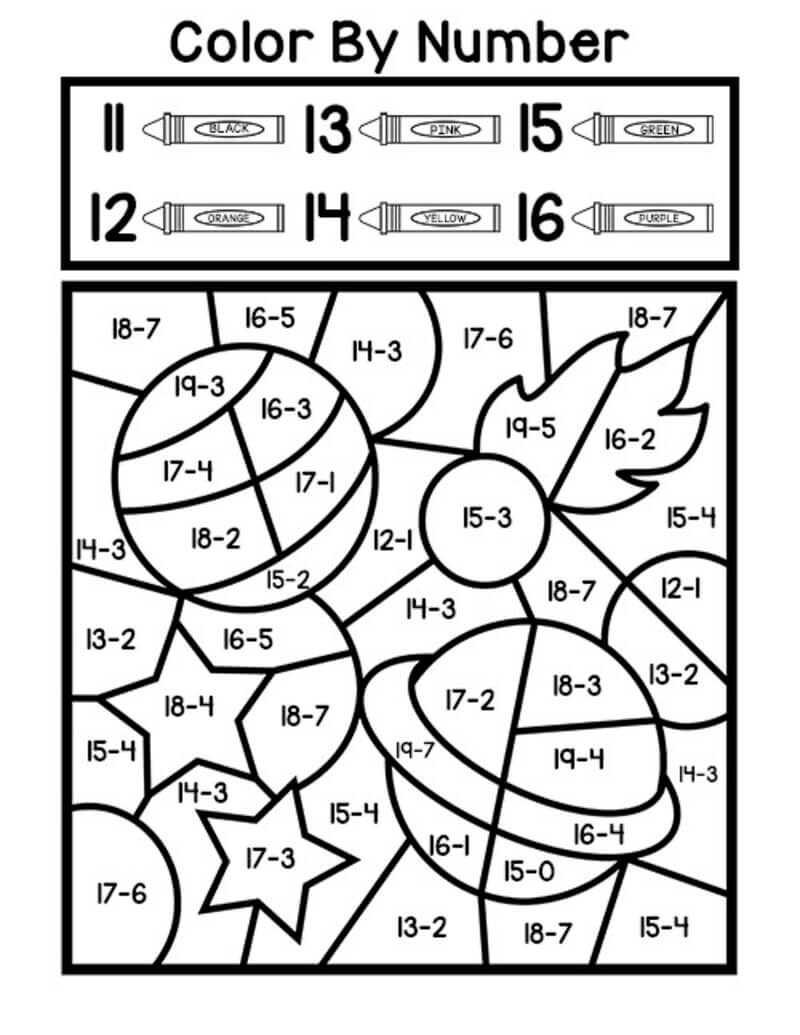 The planets Subtraction color by number