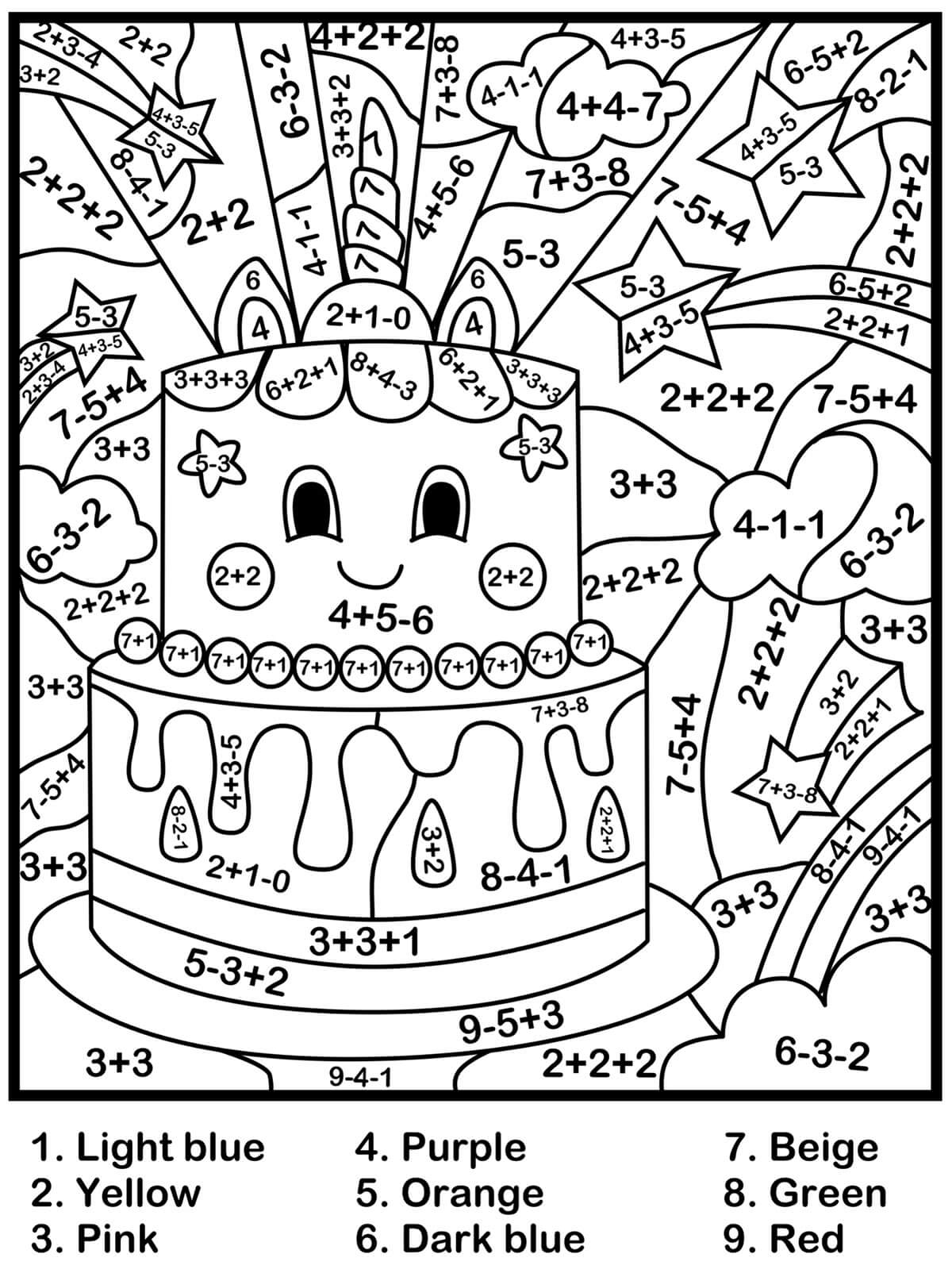 Happy Birthday Cake Color by Math
