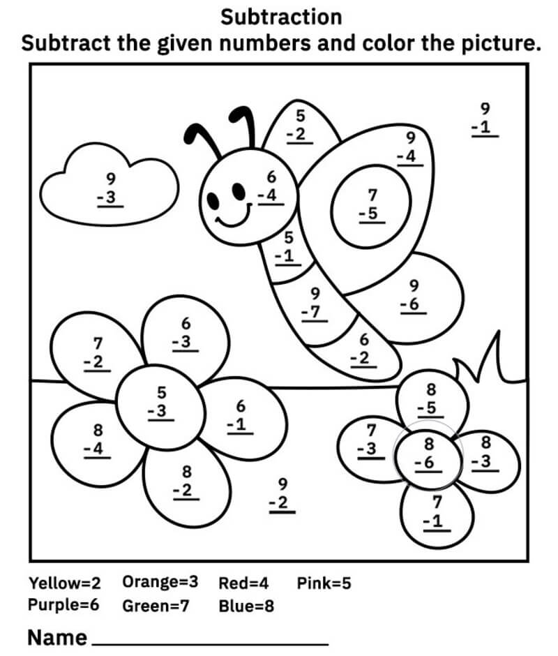 Good Butterfly Subtraction color by number