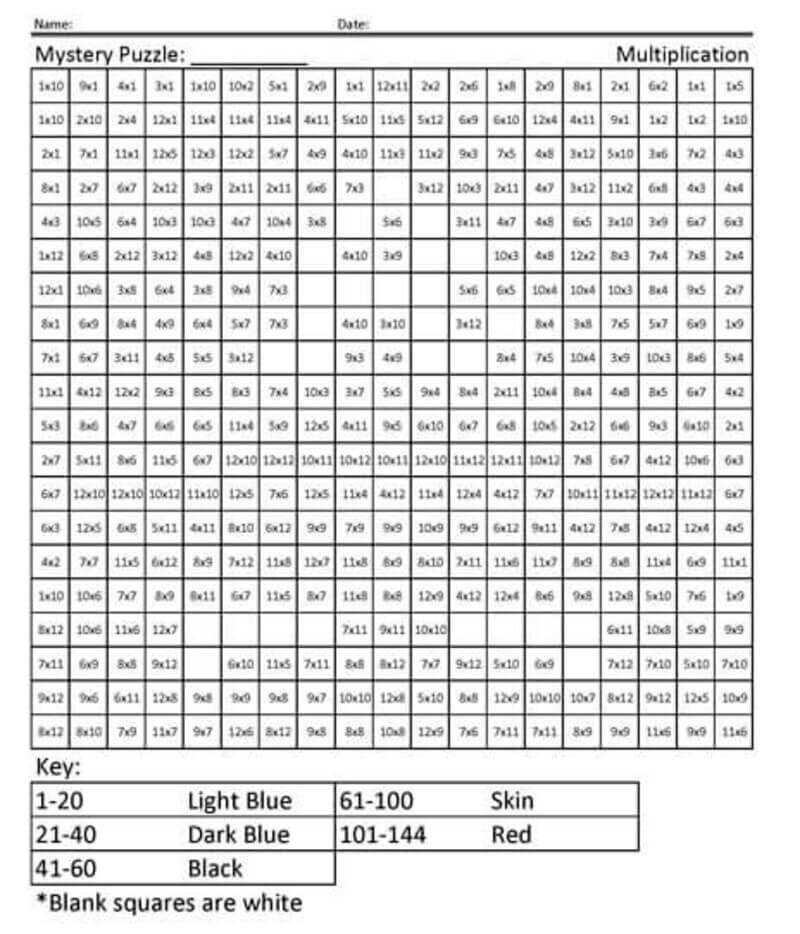 Atlanta Braves Baseball Multiplication color by number