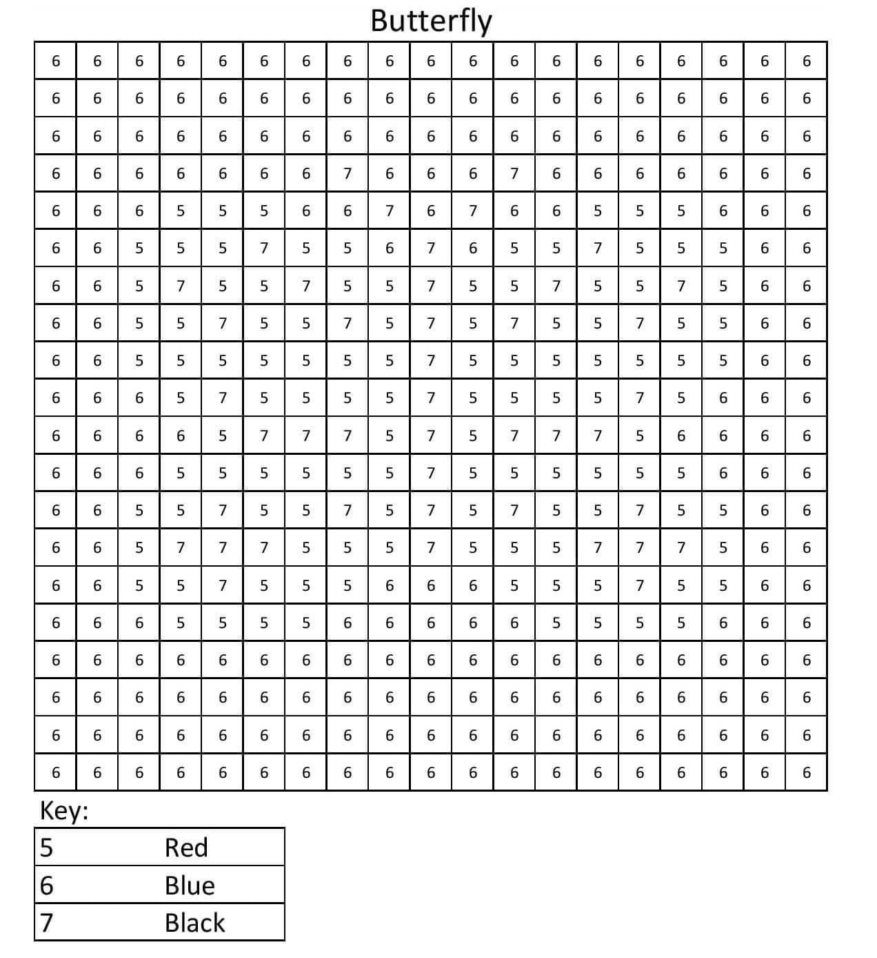 Butterfly Pixel Color by Number