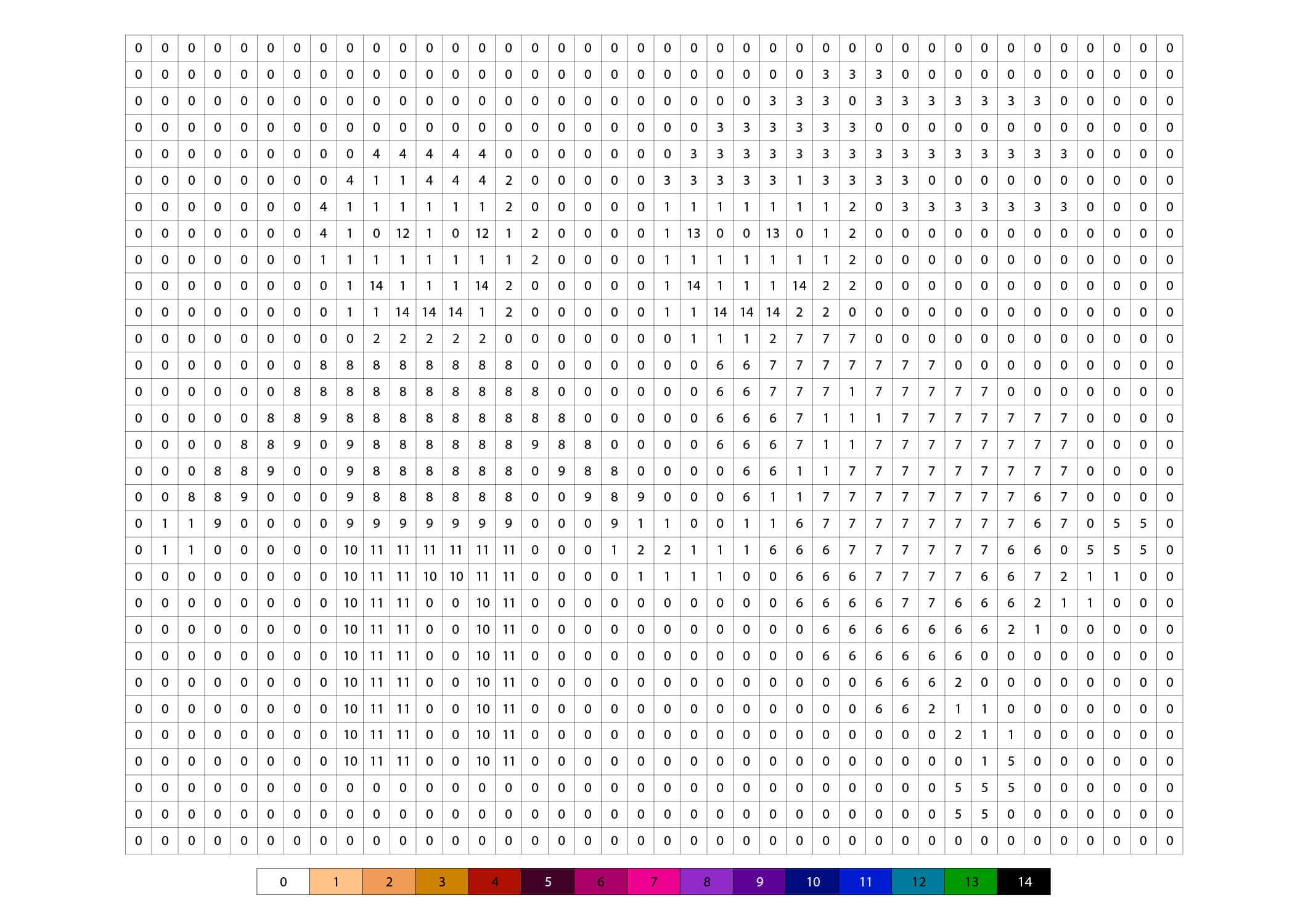 Couple Pixel Color by Number