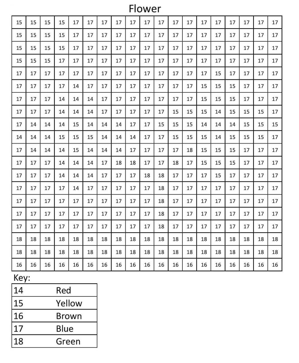 Flower Color Pixel by Number