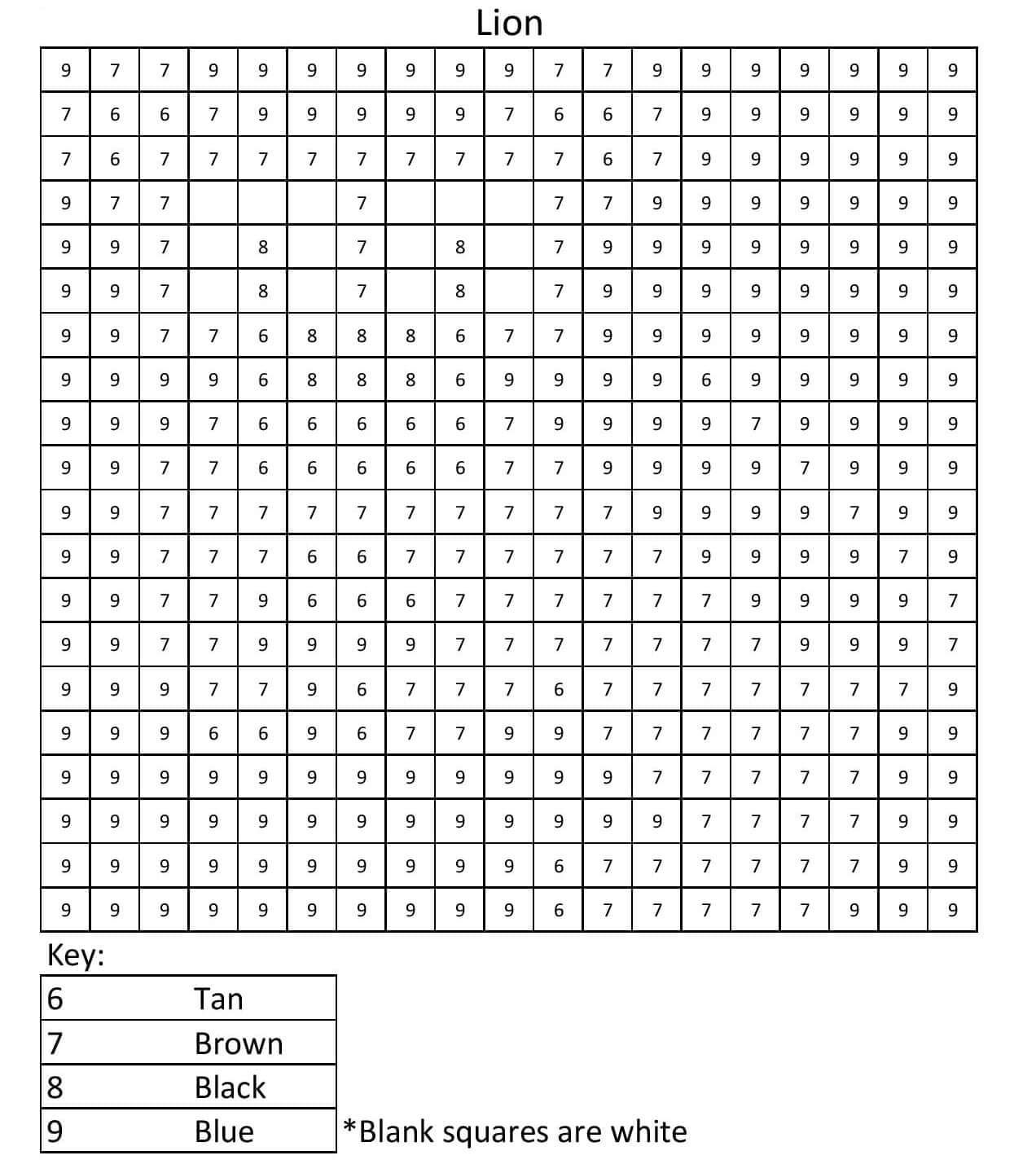 Lion Pixel Color by Number