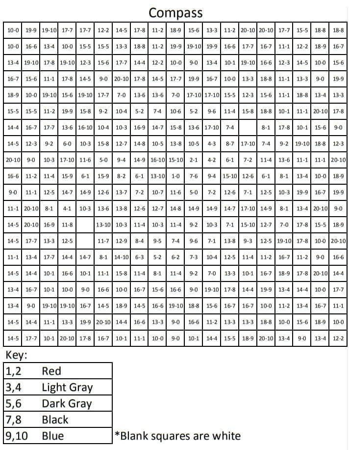 Minecraft Compass Pixel Color by Subtraction