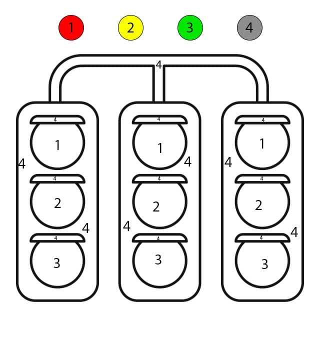 Amazing Traffic Light Color By Number