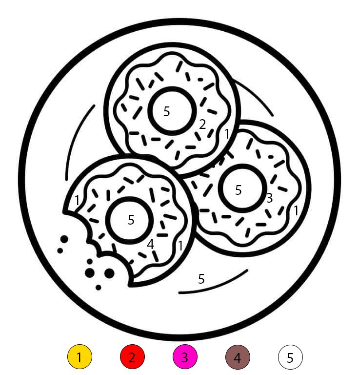 Donut Plate Color By Number