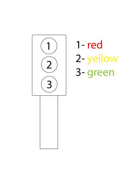 Print Traffic Light Color By Number
