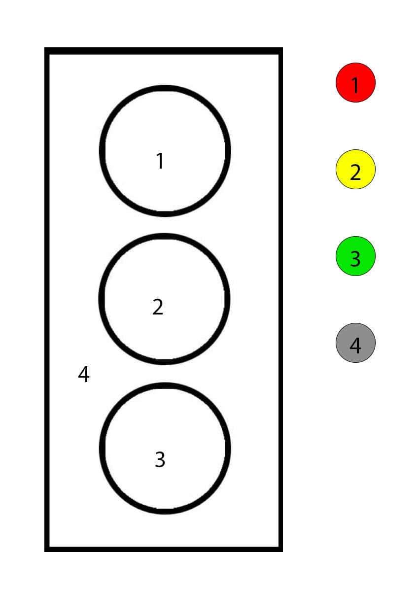 Traffic Light Perfect Color By Number