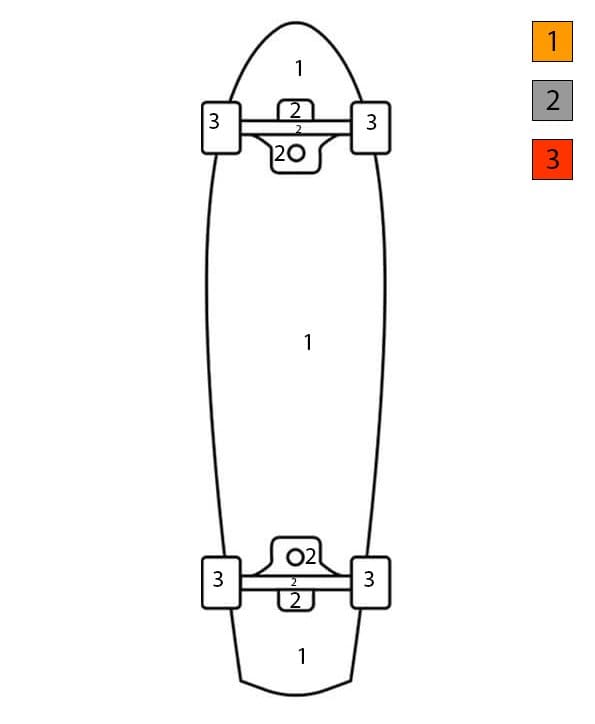 Skateboard To Print Color By Number