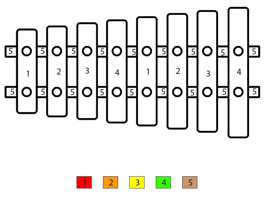 Simple Xylophone Color By Number