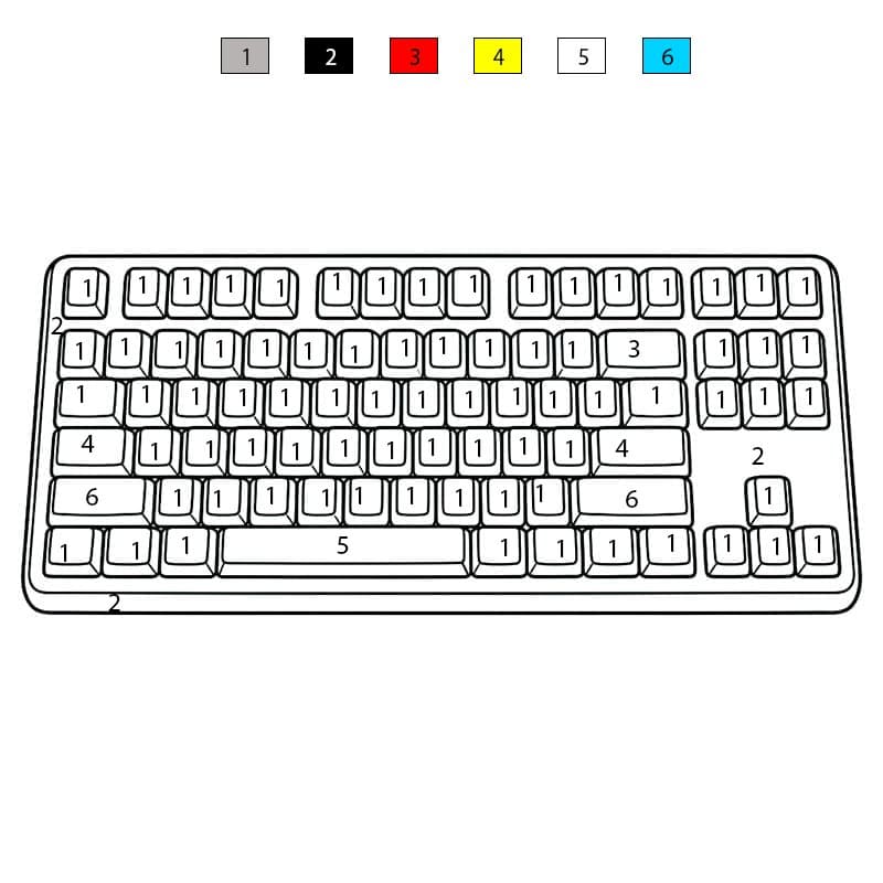 Keyboard from Computer Color By Number